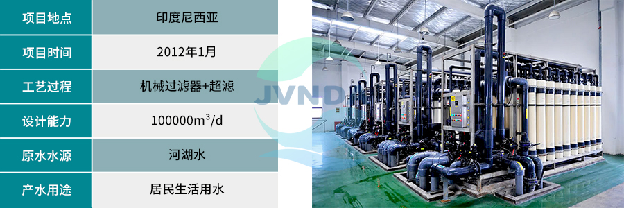 工程案例图片印尼.jpg